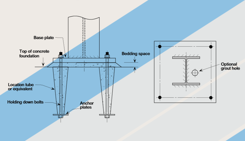 holding down bolts diagram-tips