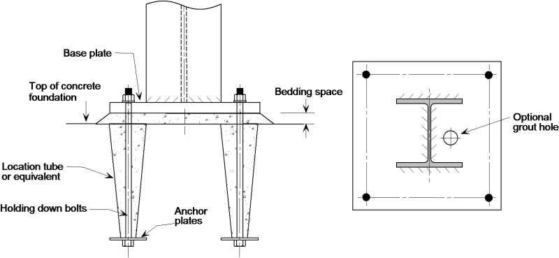 steel construction holding down bolts